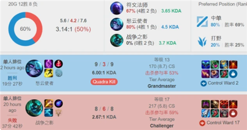 这场比赛的 这场比赛的